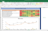 IRB Shares Complete Fundamental Analysis