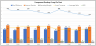 IPCA Labs Shares Complete Fundamental Analysis