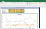 L&T Infotech Shares Complete Fundamental Analysis