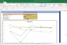 Laurus Labs Shares Complete Fundamental Analysis