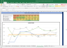 Hexaware Shares Complete Fundamental Analysis