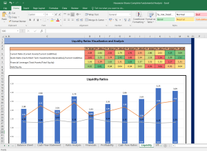 Hexaware Shares Complete Fundamental Analysis