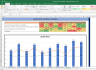 Hexaware Shares Complete Fundamental Analysis