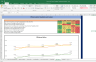Laurus Labs Shares Complete Fundamental Analysis