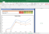 Laurus Labs Shares Complete Fundamental Analysis