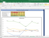 Lemon Tree Hotel Shares Complete Fundamental Analysis