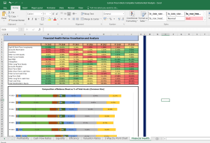Lemon Tree Hotel Shares Complete Fundamental Analysis