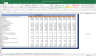 Mindtree Shares Complete Fundamental Analysis