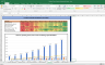 Indian Stock Market - Complete Fundamental Analysis (170 Excel Templates)