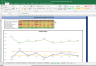 Infosys Shares Complete Fundamental Analysis