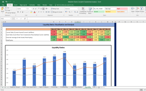 Mindtree Shares Complete Fundamental Analysis