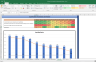 Infosys Shares Complete Fundamental Analysis
