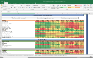 GSK Pharma Shares Complete Fundamental Analysis