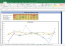 MCX Shares Complete Fundamental Analysis
