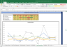 Infoedge India Shares Complete Fundamental Analysis