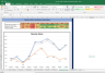 Infoedge India Shares Complete Fundamental Analysis