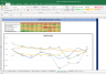 NMDC Shares Complete Fundamental Analysis