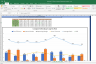 Mahindra CIE Shares Complete Fundamental Analysis