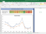 Indraprastha Gas Shares Complete Fundamental Analysis