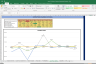 Indian Oil Shares Complete Fundamental Analysis