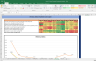 Indian Oil Shares Complete Fundamental Analysis
