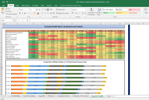 KEC Shares Complete Fundamental Analysis