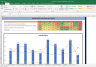 GDL Shares Complete Fundamental Analysis