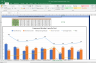 GDL Shares Complete Fundamental Analysis