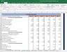 Future Lifestyle Shares Complete Fundamental Analysis