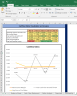 Future Lifestyle Shares Complete Fundamental Analysis