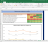 Future Lifestyle Shares Complete Fundamental Analysis