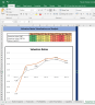 Future Lifestyle Shares Complete Fundamental Analysis
