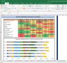 Future Lifestyle Shares Complete Fundamental Analysis