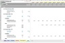 Ecommerce Forecast Model