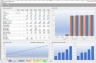 Ecommerce Forecast Model