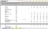 Ecommerce Forecast Model