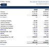 Profit & Loss Statement Actual vs Budget & Previous Year