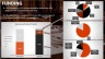 Restaurant Financial & Business Plan