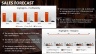 Restaurant Financial & Business Plan