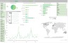 Sales Data Excel Dashboard