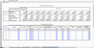 Effective Lease Rate Rent Calculations with Various Terms