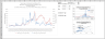 Commodity Price Database Including Automatic Futures Download