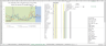 Commodity Price Database Including Automatic Futures Download