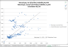 Commodity Price Database Including Automatic Futures Download