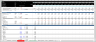 Financial Model for Ports with Alternative Scenarios for Biogas Project for Scenario and Sensitivity Analysis
