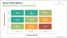 GE-McKinsey Nine-Field Matrix - Eloquens