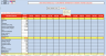 Personal finances management tool