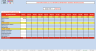 Personal finances management tool