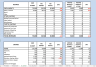 Personal finances management tool