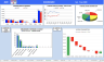 Personal finances management tool